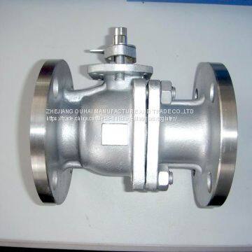 API STANLESS STEEL FLOATING BALL VALVE photo-5