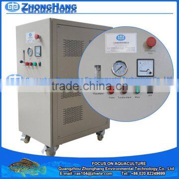 Oxygen Generator for Fish Farming