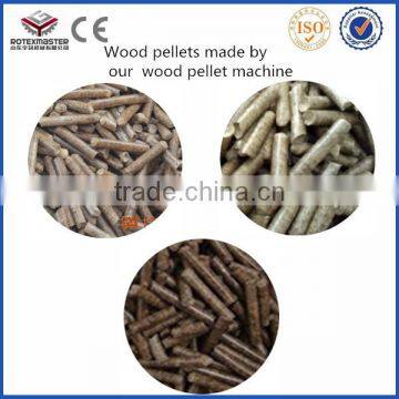 Rotex Master Siemens Motor Power 90KW Biomass Wood Pellet Machine/Wood Pellet Making Machine photo-4