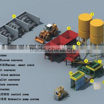 Cement Brick Making Machine With Low Price photo-2