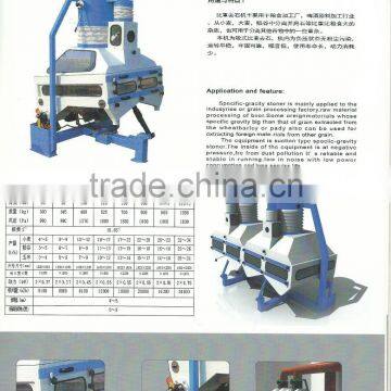 Specific-gravity Stoner 01 photo-2