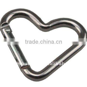 Anodic Oxidation Quick Link