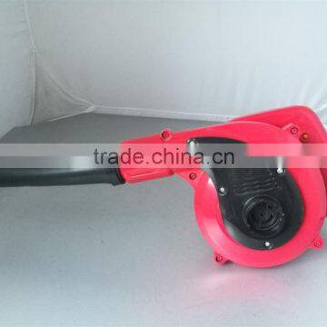 Portable Blower 600W photo-6