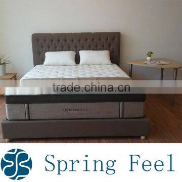 Extra Comfortable Euro Top Pocket Spring Mattress Bedroom Furniture Sets photo-5