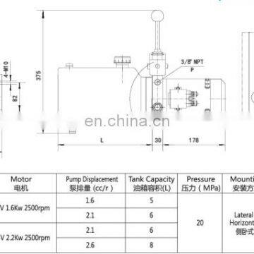 Manual Electric Power Units Stacker 12 v 1.6kw 2500rpm photo-3