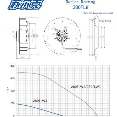 280FLW2/3 220V Iron Impeller Vortex Centrifugal Fan Backward Tilting Oil Smoke Purifier Industrial Air Purification Vortex Fan photo-5