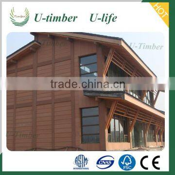 WPC cheap Outdoor composite wall panel board