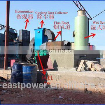 DZL Wood Waste Biomass Fired Steam Boiler