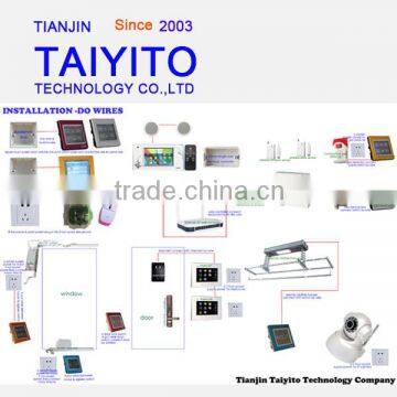 Best taiyito home automation domotica wireless remote control home solar system Zigbee security home house automation