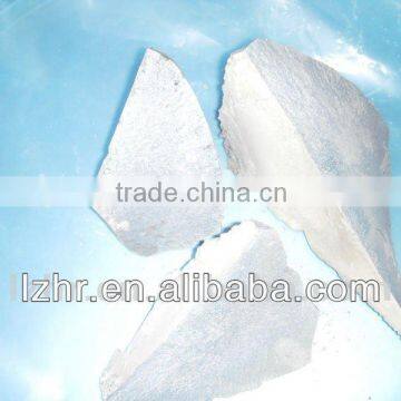 ELECTROLYTIC PROCESS CALCIUM ALUMINIUM ALLOY