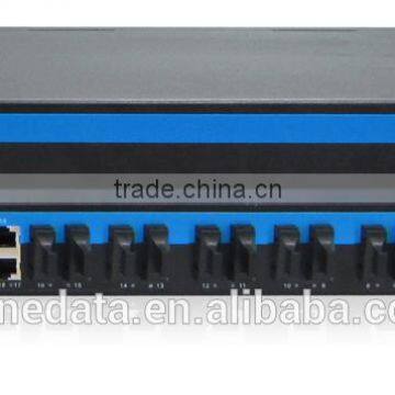 24 Ports Industrial Ethernet Switch With 16 Ports Optical Fiber photo-2