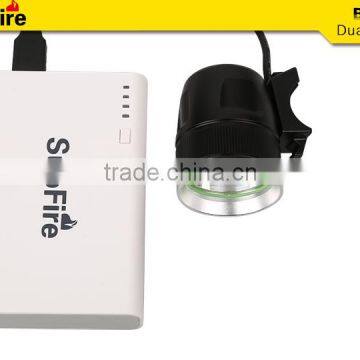 Multi Use Good Quality Aluminum LED Headlamp photo-5