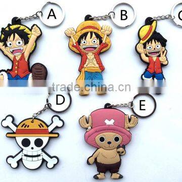 China Supplier Wholesale High Quality Custom Promotional Metal Keychain photo-2