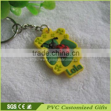 Promotion series cartoon 3d soft rubber pvc keychain