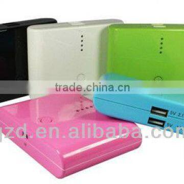 Factory outlet!12000mAh emergency portable power bank for smartphone and tablet PC