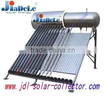 pressurized solar water heater