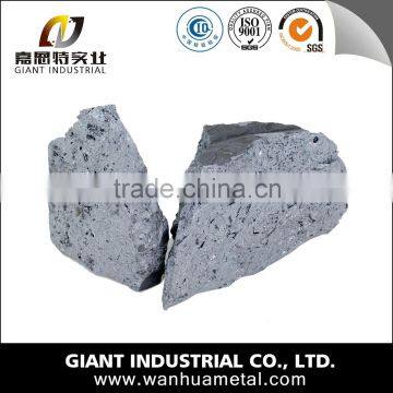 High Carbon FeSi photo-5