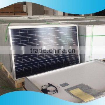 High Efficiency and Low Price of 255W Solar Power System for Sale photo-4