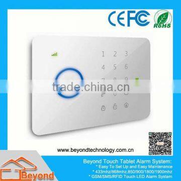 App RFID Tag Gsm Security System With Lcd Display