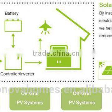 Econova International Standard Prefabricated Wall Panels Equipped With Green Sloar Power on the Sale photo-3