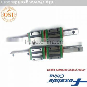 Precise China Star Rail 3000mm Brh20b Linear Guide photo-5