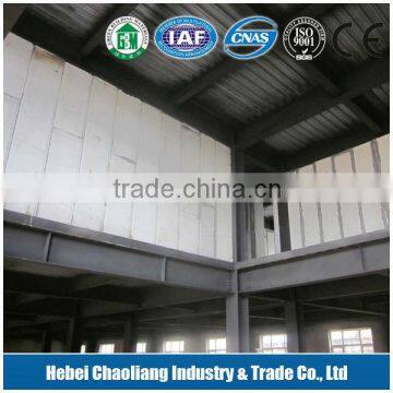 High Quality concrete magnesium oxide board With CE Certificate/partition mgo sheet/waterproof ceiling board