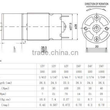 ROHS Certification 12Volt 10rpm High Torque PMDC Spur Gear Motor With Gearbox