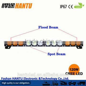 waterproof IP68 SUV work light led work light manufactory spot beam working light for heavy duty vehicle