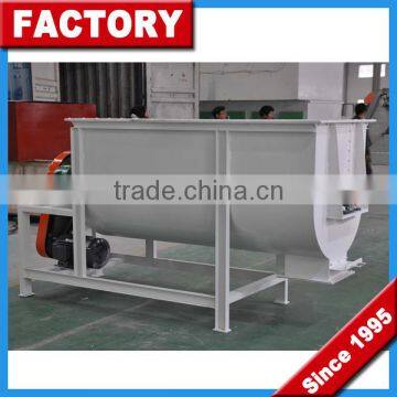 Hot Sale Large Capacity Fertilizer Mixing Plant photo-4