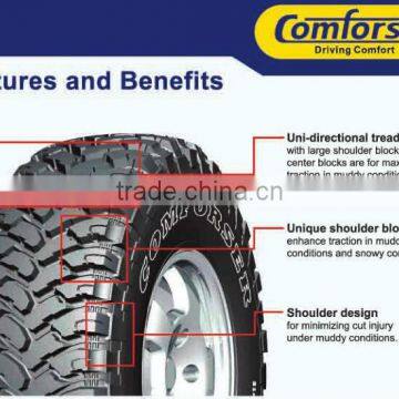 LT285/75R16 M/T SUV OWL New Product photo-3