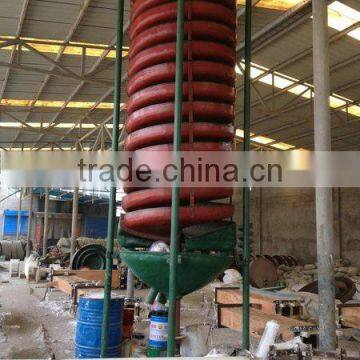 Holman Shaking Table for Fine Gold, Gold Vibrating Table photo-6