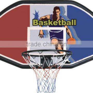 Basketball Stand Backboards