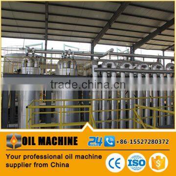 Latest Technology Jatropha Biodiesel Machine Used Cooking Oil for Biodiesel, Biodiesel Machine photo-5