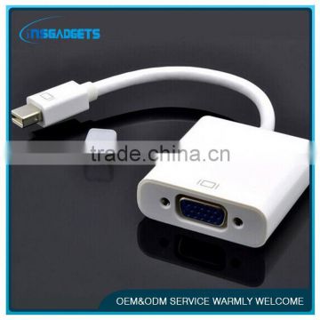 reversible usb usb 3.1 usb-c to va/dvi/hdm adter	dvi to va