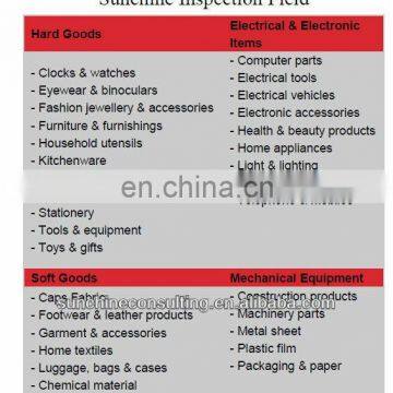 Electronic Projects Report,test Report photo-4