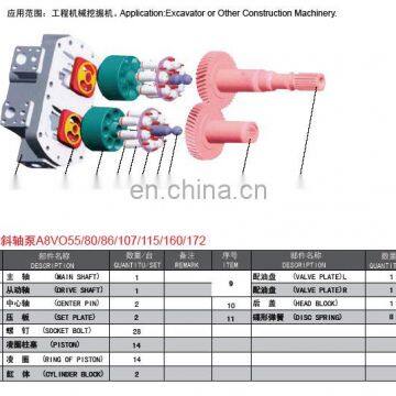 Uchida Rexroth A8VO series hydraulic piston pump repair kits