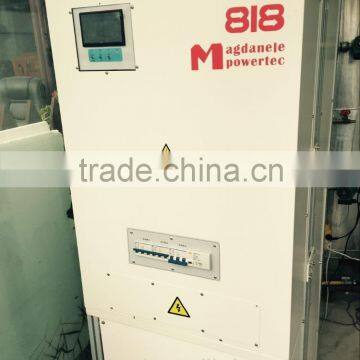 Gas Generator With CHP/BHKW-- Private Power Station -- UEV-Cloudia -- Magdanele Powertec photo-4