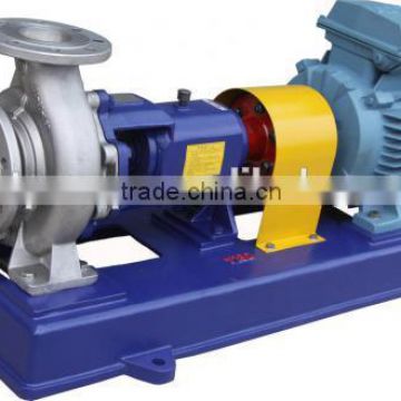 IH Horizontal stainless steel chemical process pump