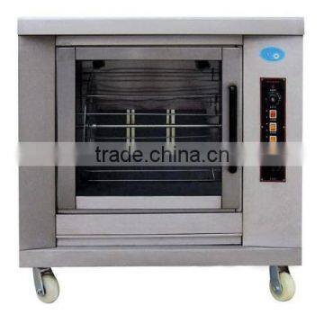 Rotary Ovens