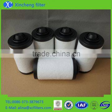 Germany Becker Vacuum Pump Exhaust Air Filter 909505