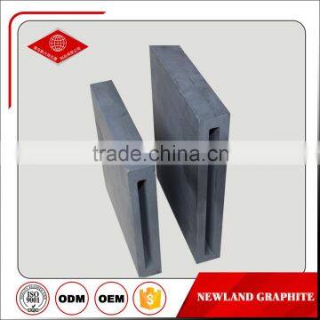 high quality graphite mold for copper sheet/chinese graphite factory