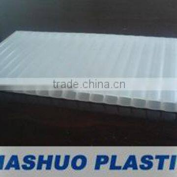 Corrugated Sheet for Aluminum composite panel