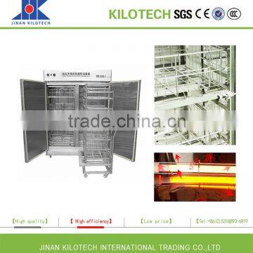 Heated Air Circulation Disinfection Cabinet