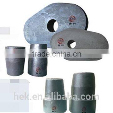 Alumina-carbon Sliding Plate