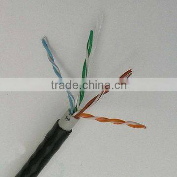 cat5 cable