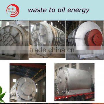 Pyrolysis tire for crude oil machine with dedust and desulfuration system