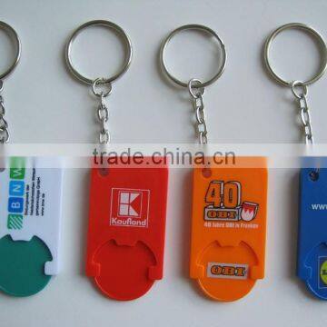 eure shopping trolley coin with keyring