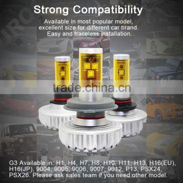 AURORA Stable Performance G3 Series Led Head Light h4 photo-5