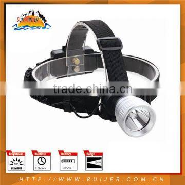 2015 High Quality Wholesale Rechargeable Head Lamp photo-2