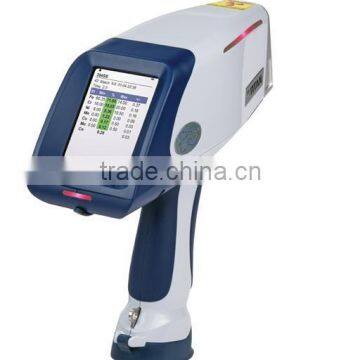 Handheld Spectrometer